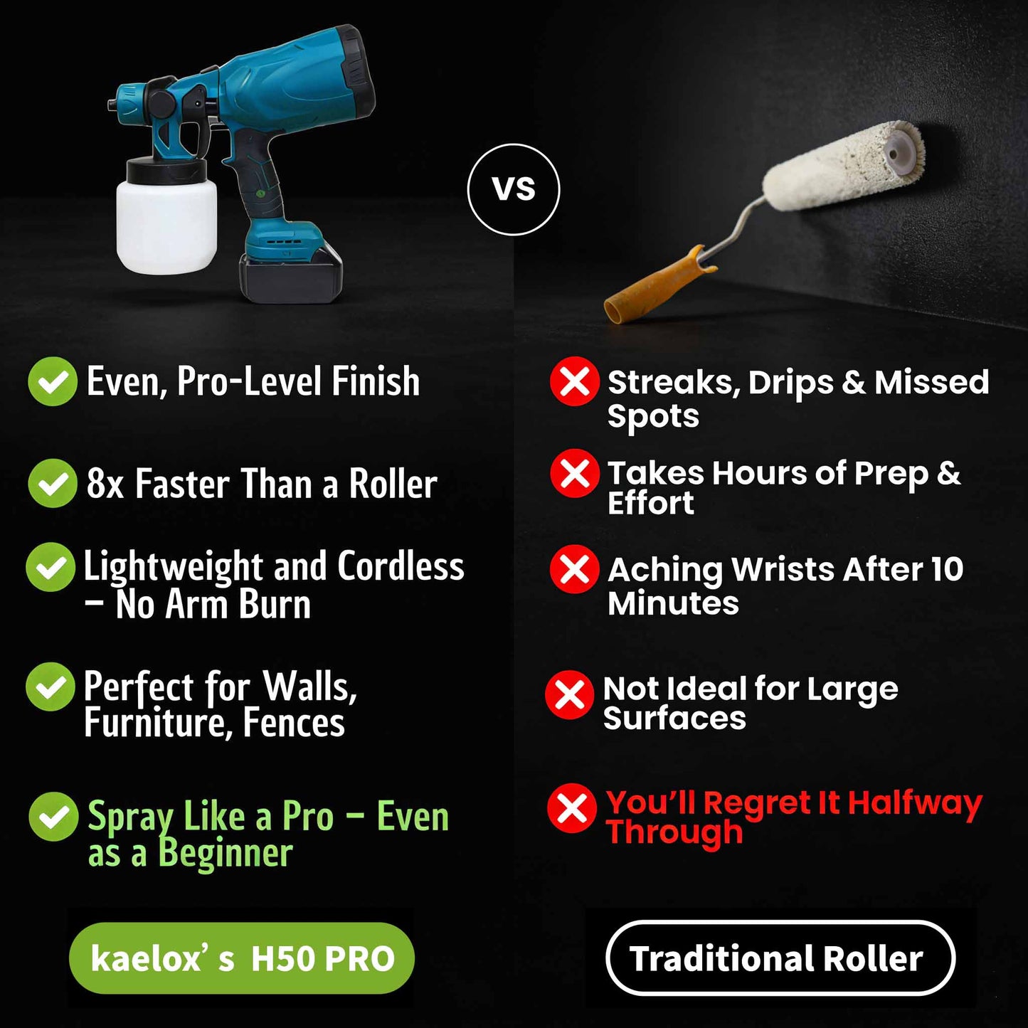 H50 PRO | Cordless Paint Sprayer