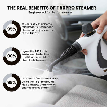 T60 PRO | All-In-One Home Steam Cleaner