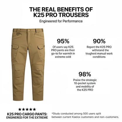 K25 PRO | The Indestructible Winter Cargo Trousers
