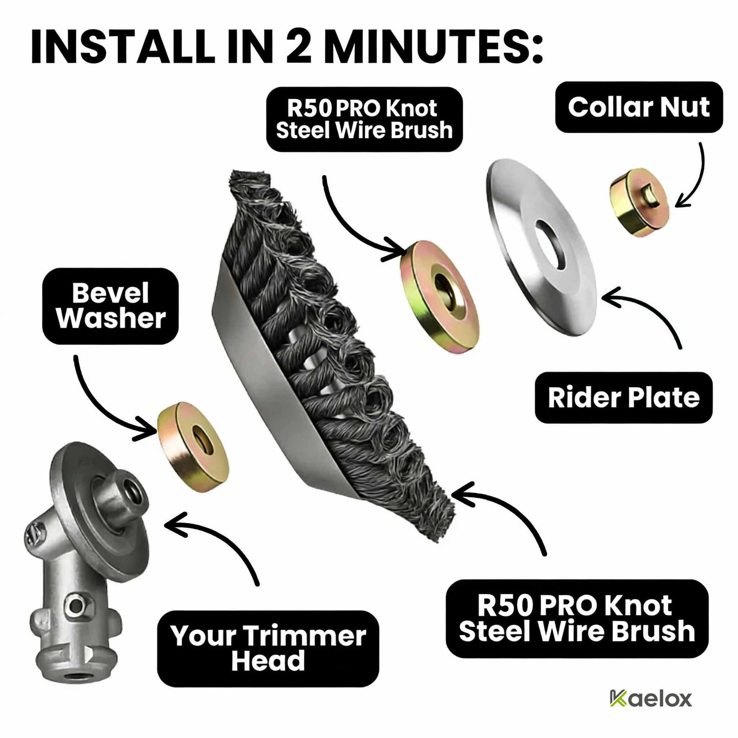 R50 PRO | The Indestructible Trimmer Head