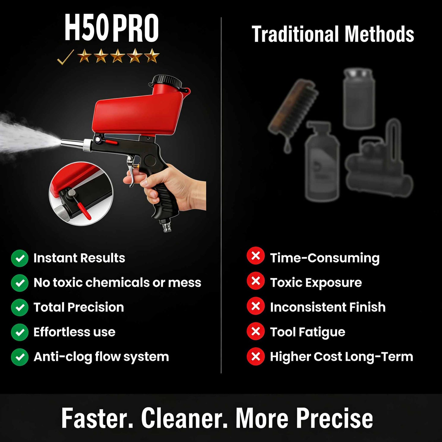 D80 PRO | The Rust & Paint Blaster