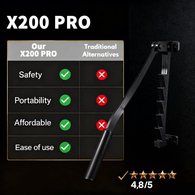 X200 PRO | The Lever‑Force Wood Splitter