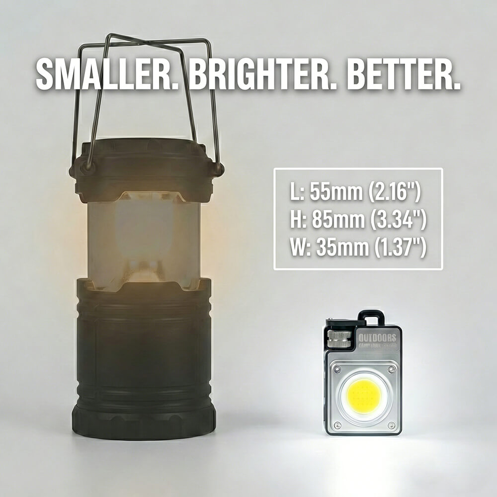 009 Pro | Mini Outdoor Camping Light