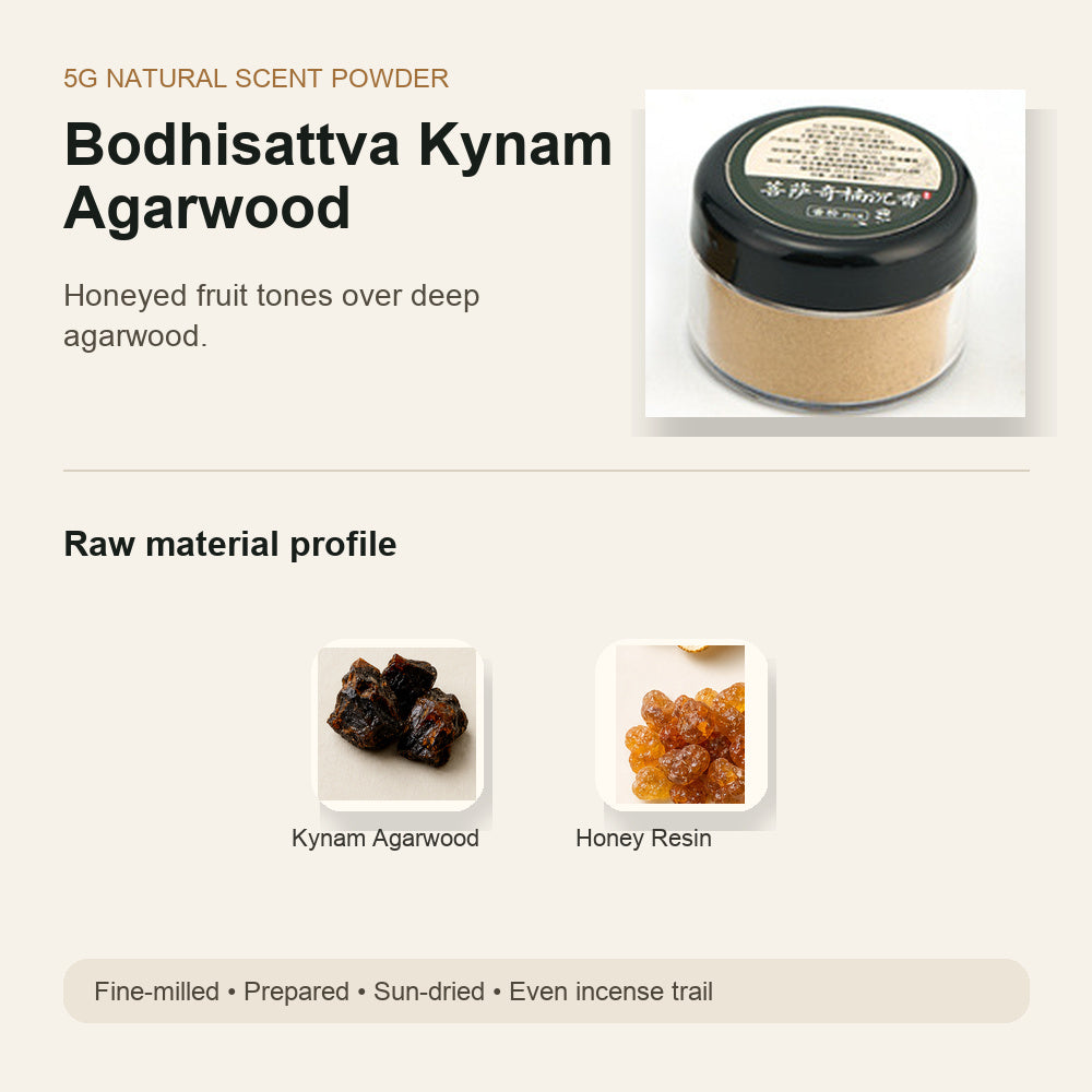 Bodhisattva Kynam Agarwood