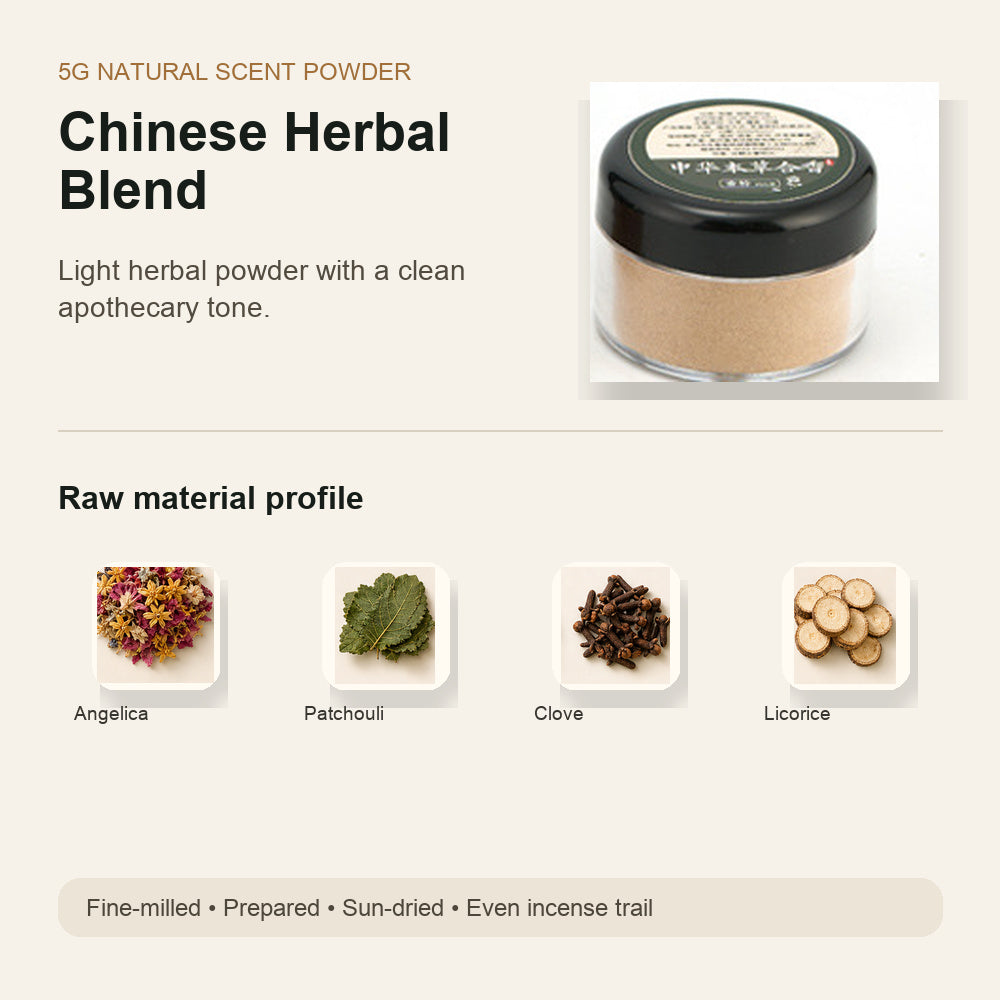 Chinese Herbal Blend